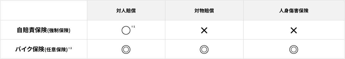 メインイメージ