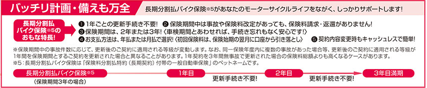 メインイメージ